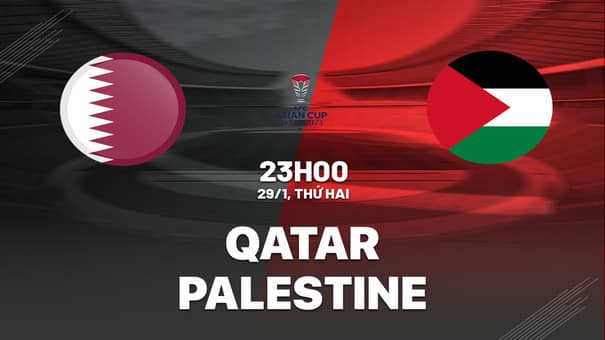 Nhận định bóng đá Qatar vs Palestine 23h00 ngày 29/1 (Asian Cup 2023). Nhận định bóng đá, ý kiến chuyên gia, dự đoán kết quả, phân tích - thống kê trận đấu. Hãy đến iBet1668 soi kèo bóng đá để biết thêm thông tin nhé .