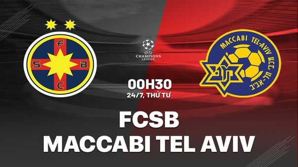 Nhận định FCSB vs Maccabi Tel Aviv 0h30 ngày 24/7 (Champions League 2024/25). Hãy đến iBet1668 soi kèo bóng đá .